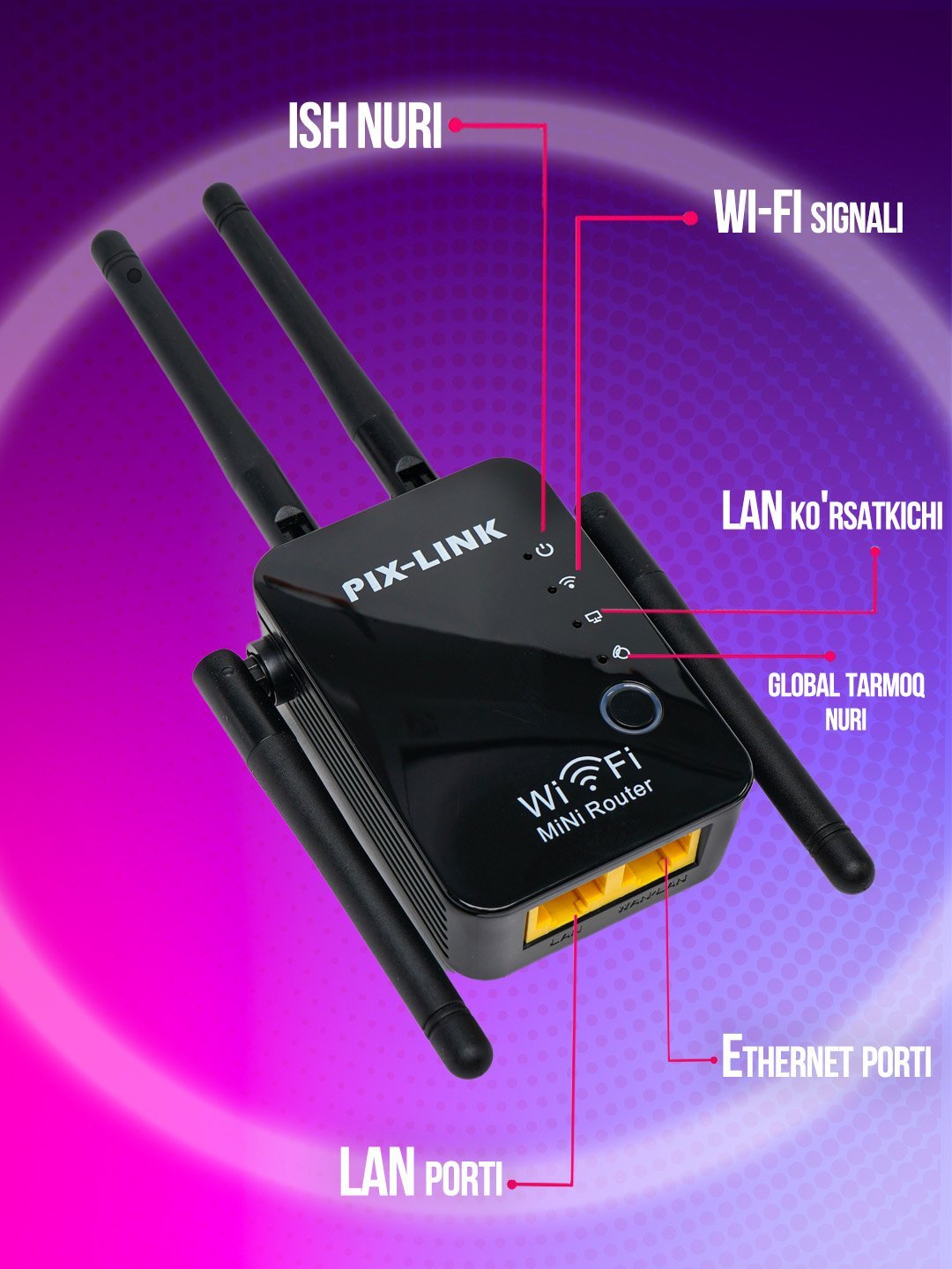 Pix Link - Wi-Fi Repeater