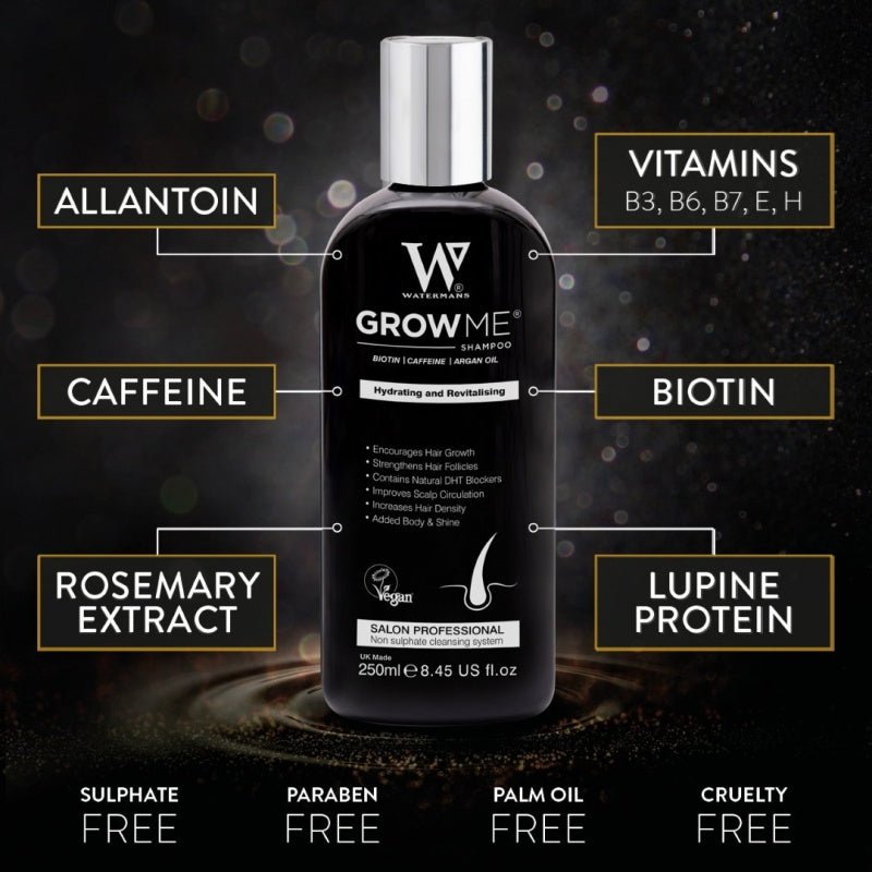Watermens - Grow Me Shampoo